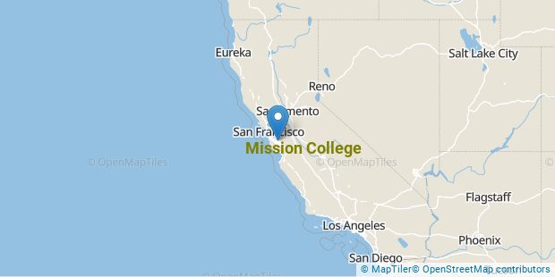 Mission College Overview